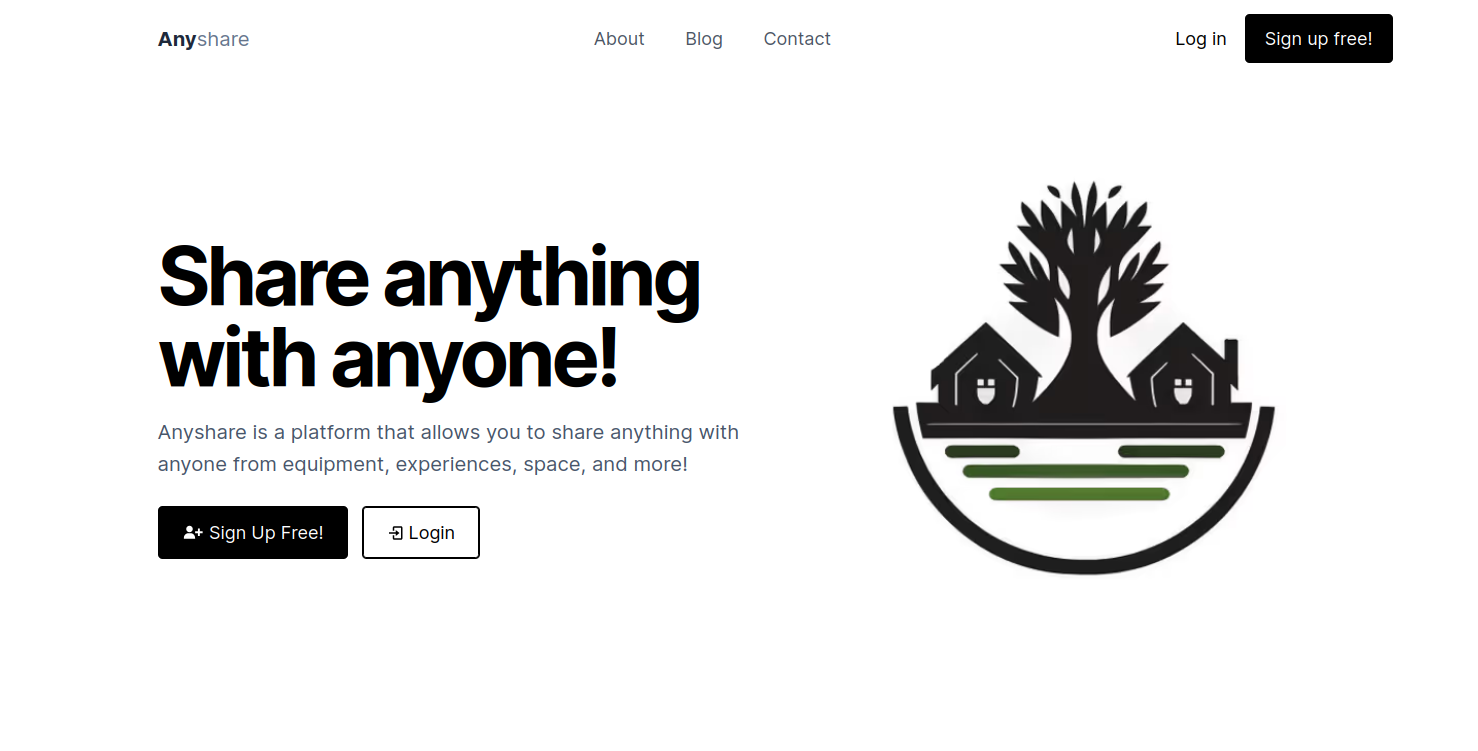 Anyshare placeholder